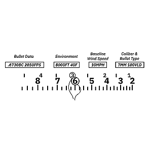 Dual Stack Blue Diamond RFBC Turret