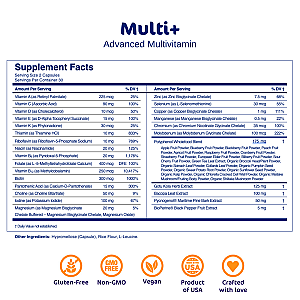 Core 4 Protocol Capsules