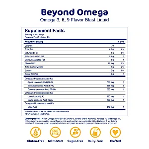 Core 4 Protocol Capsules