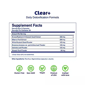Core 4 Protocol Capsules