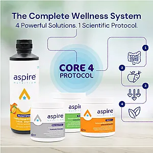 Core 4 Protocol Powders