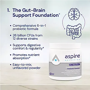 Core 4 Protocol Powders