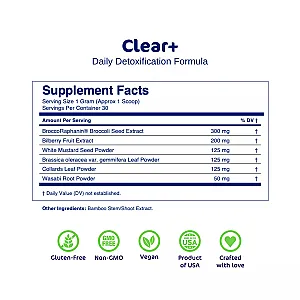 Core 4 Protocol Powders