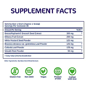 Clear+ Detoxification Powder