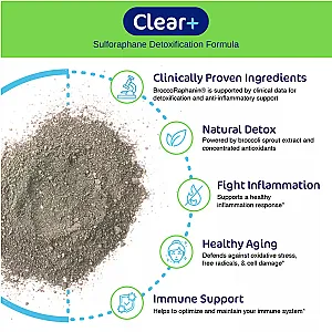 Clear+ Detoxification Powder