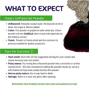 Clear+ Detoxification Powder