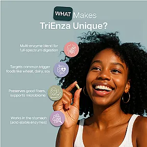 TriEnza Digestive Enzymes Capsules