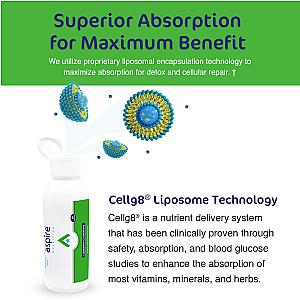 Liposomal Glutathione Liquid