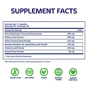 Clear+ Detoxification Capsules
