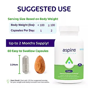 Clear+ Detoxification Capsules