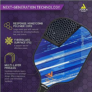 JOOLA Astro Pickleball Paddle