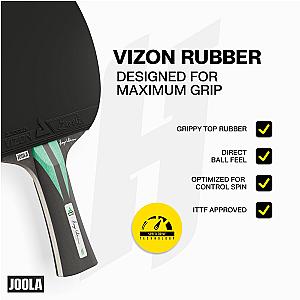 JOOLA Hugo Calderano Carbon Speed Table Tennis Set