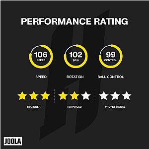 JOOLA Hugo Calderano Carbon Speed Table Tennis Set
