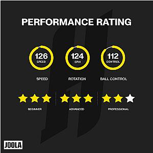 JOOLA Hugo Calderano Infinity Carbon Table Tennis Racket