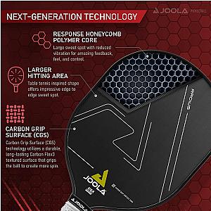 JOOLA Radius CGS 14 Pickleball Paddle