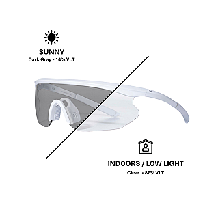 Model One [Photochromic Radium HD+]