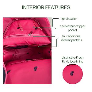 Teddi Pickleball Backpack
