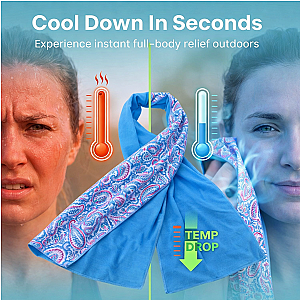Cooling Towels - Turquoise