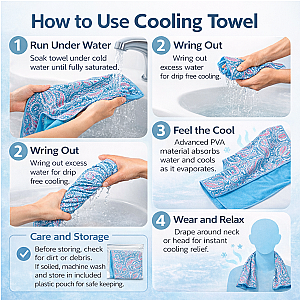 Cooling Towels - Turquoise