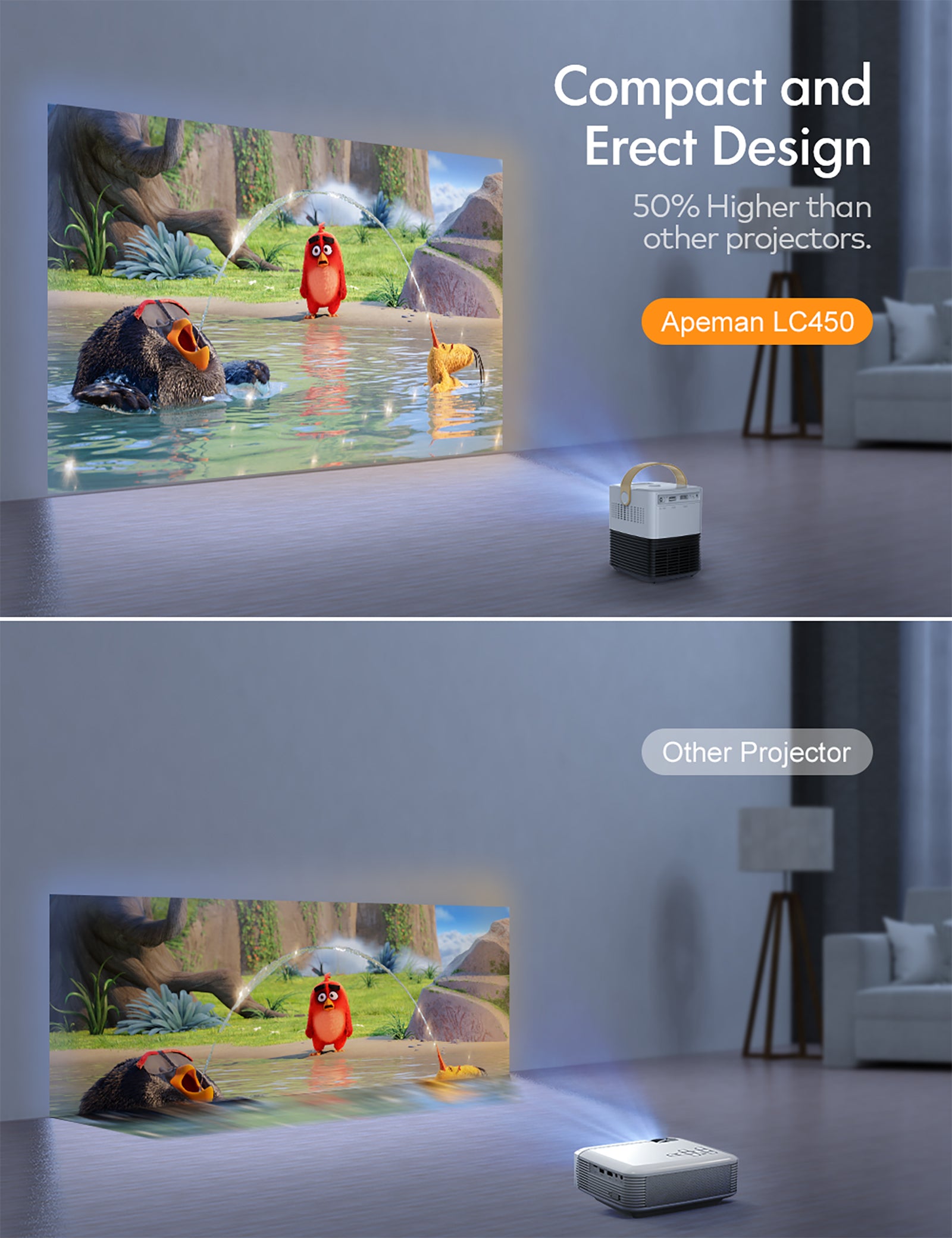 apeman LC450 Mini Projector