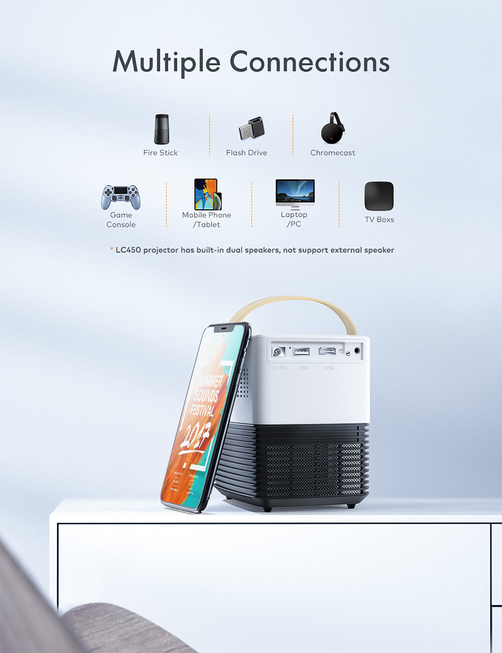 apeman LC450 Mini Projector