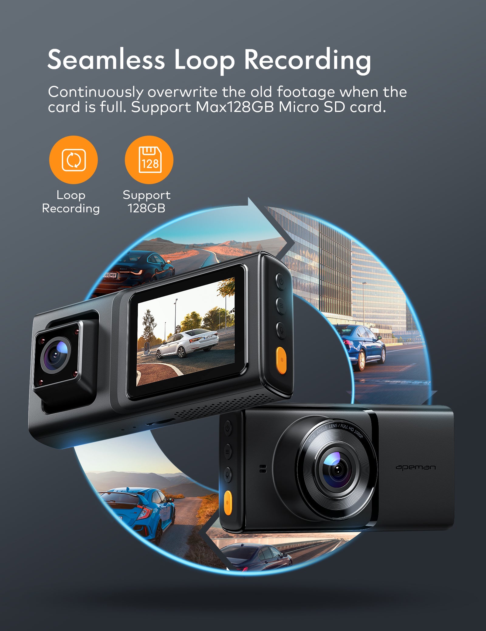 apeman C680 Dual Dash Cam