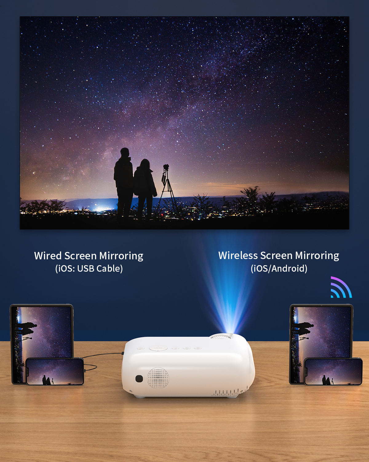 apeman LC700 Native 1080P Projector