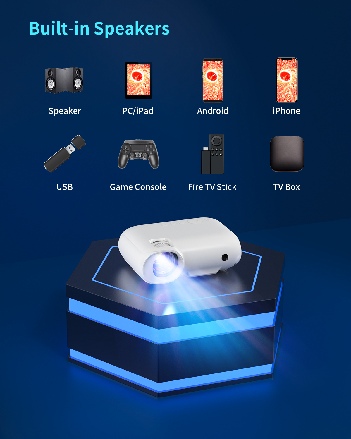 apeman LC700 Native 1080P Projector