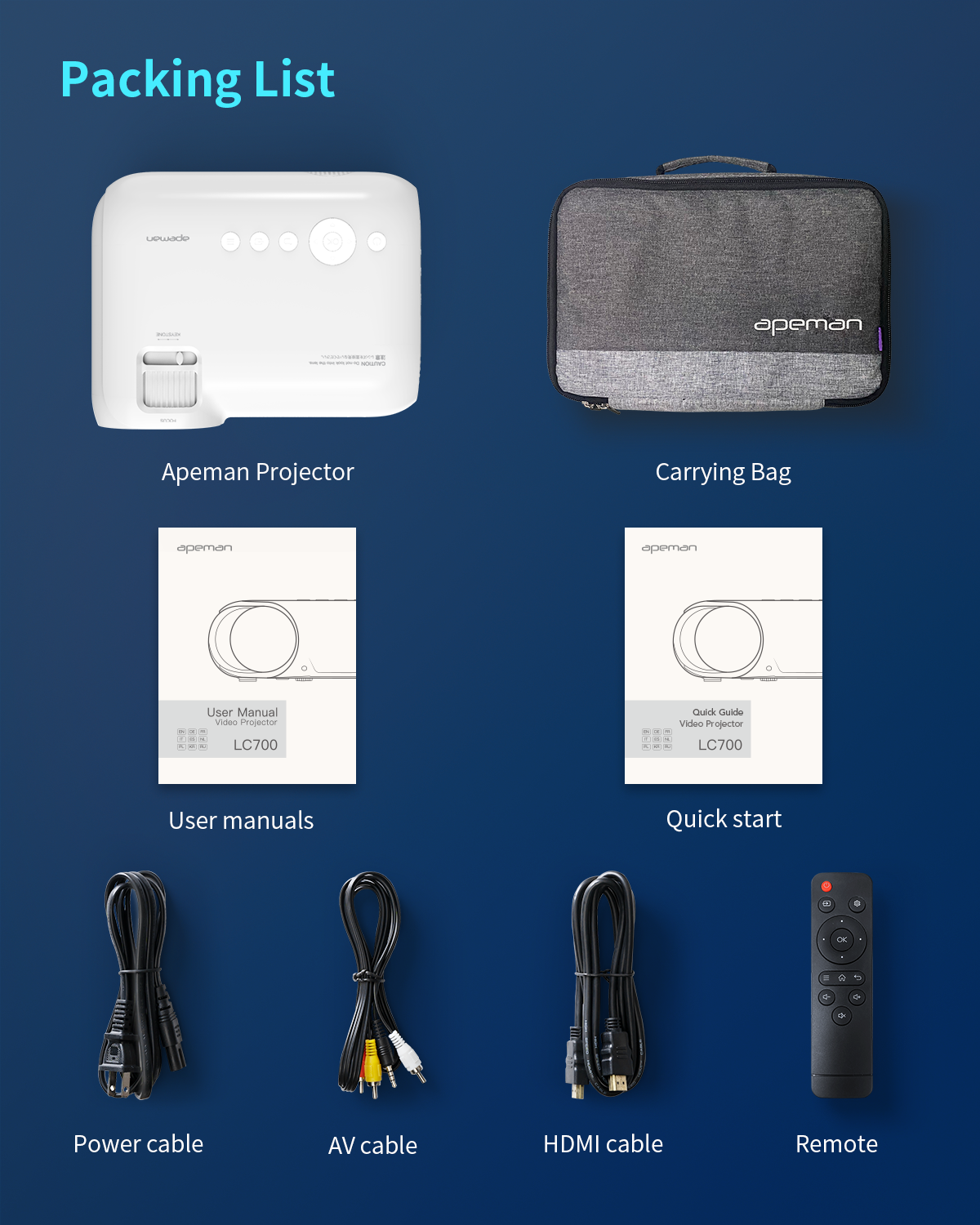 apeman LC700 Native 1080P Projector