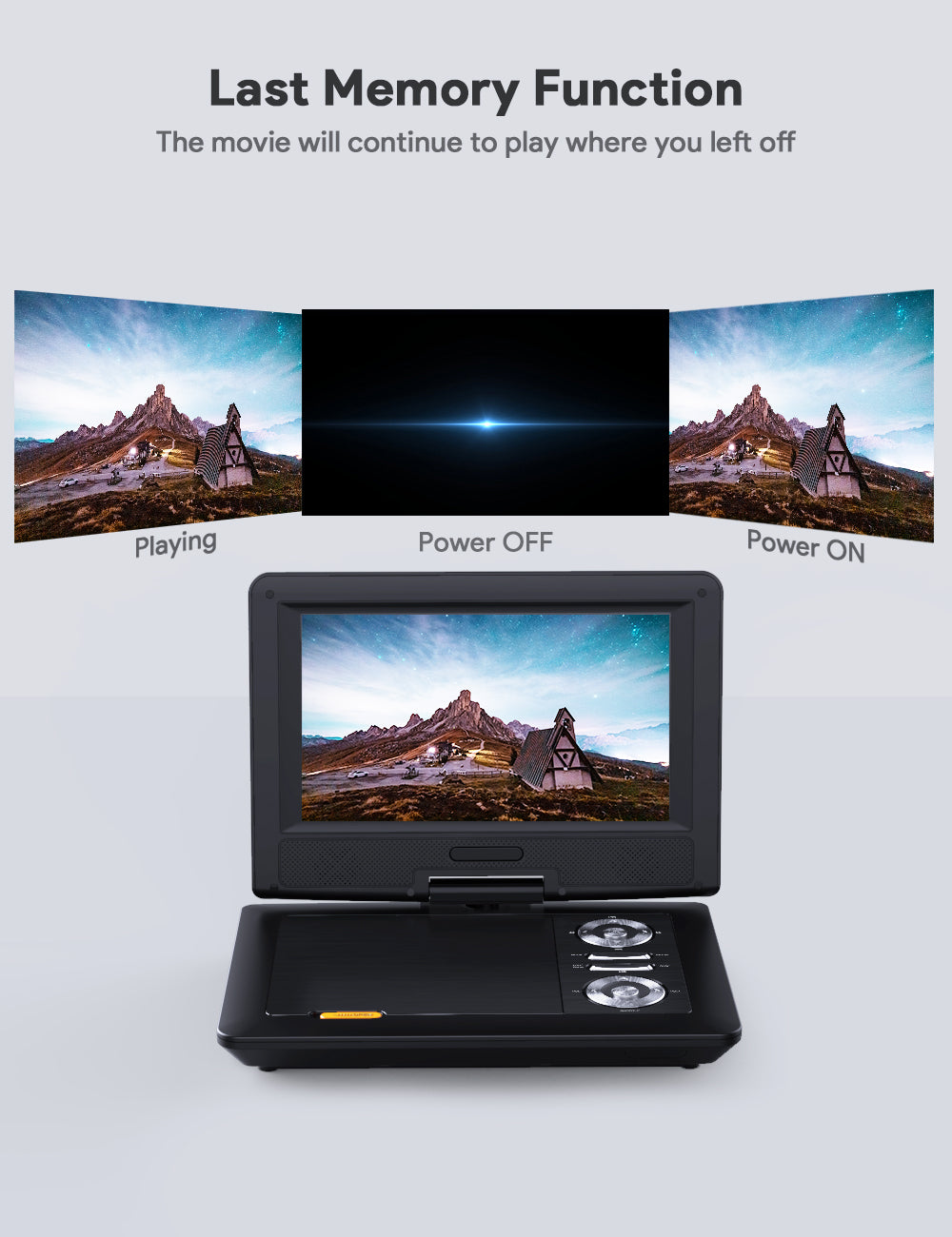 apeman PV970 DVD Player