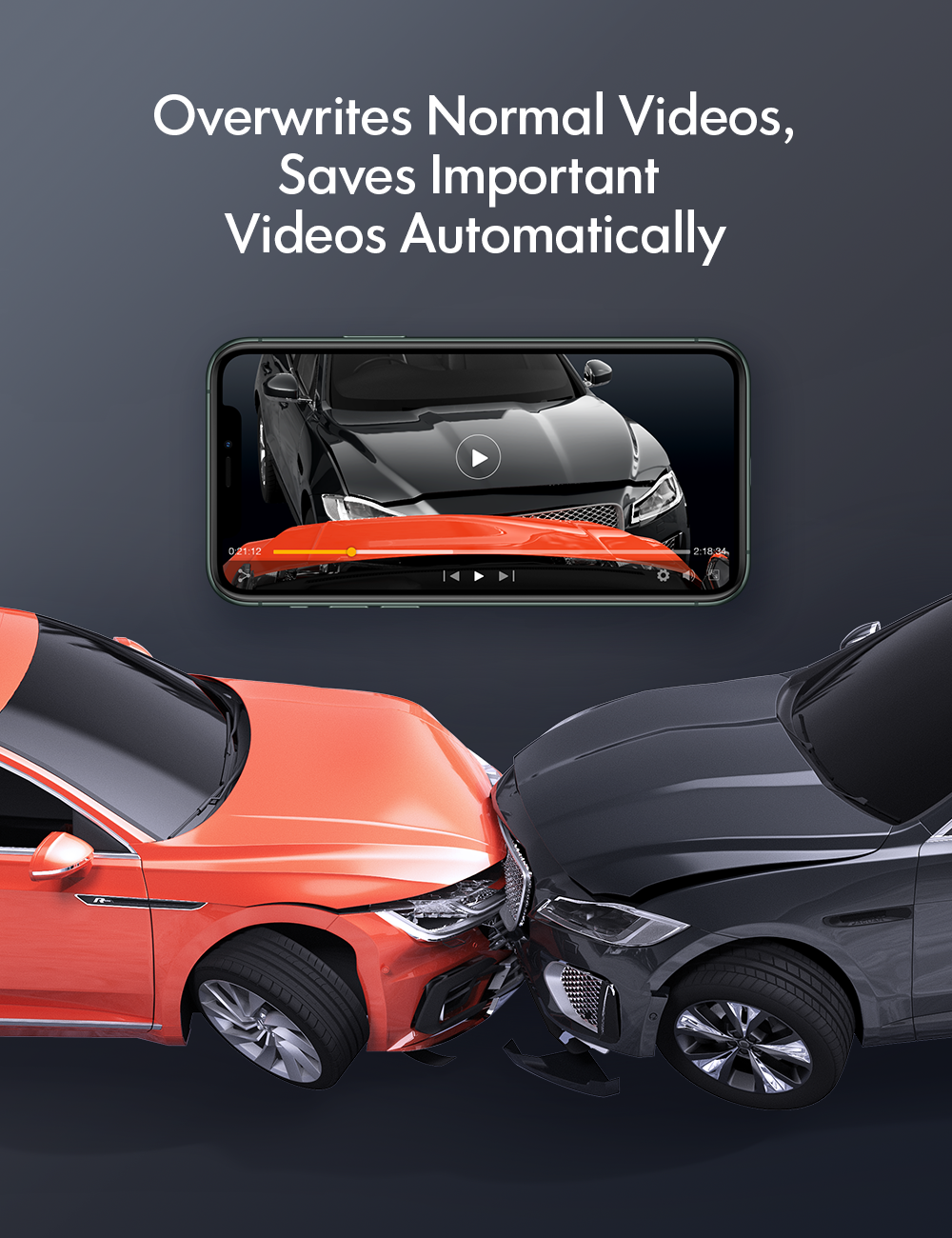 apeman C370 Mini Dash Cam