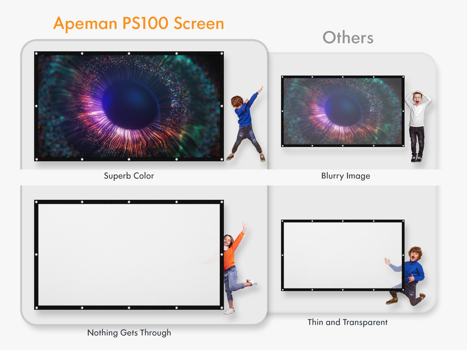 apeman PS100 Portable Projector Screen
