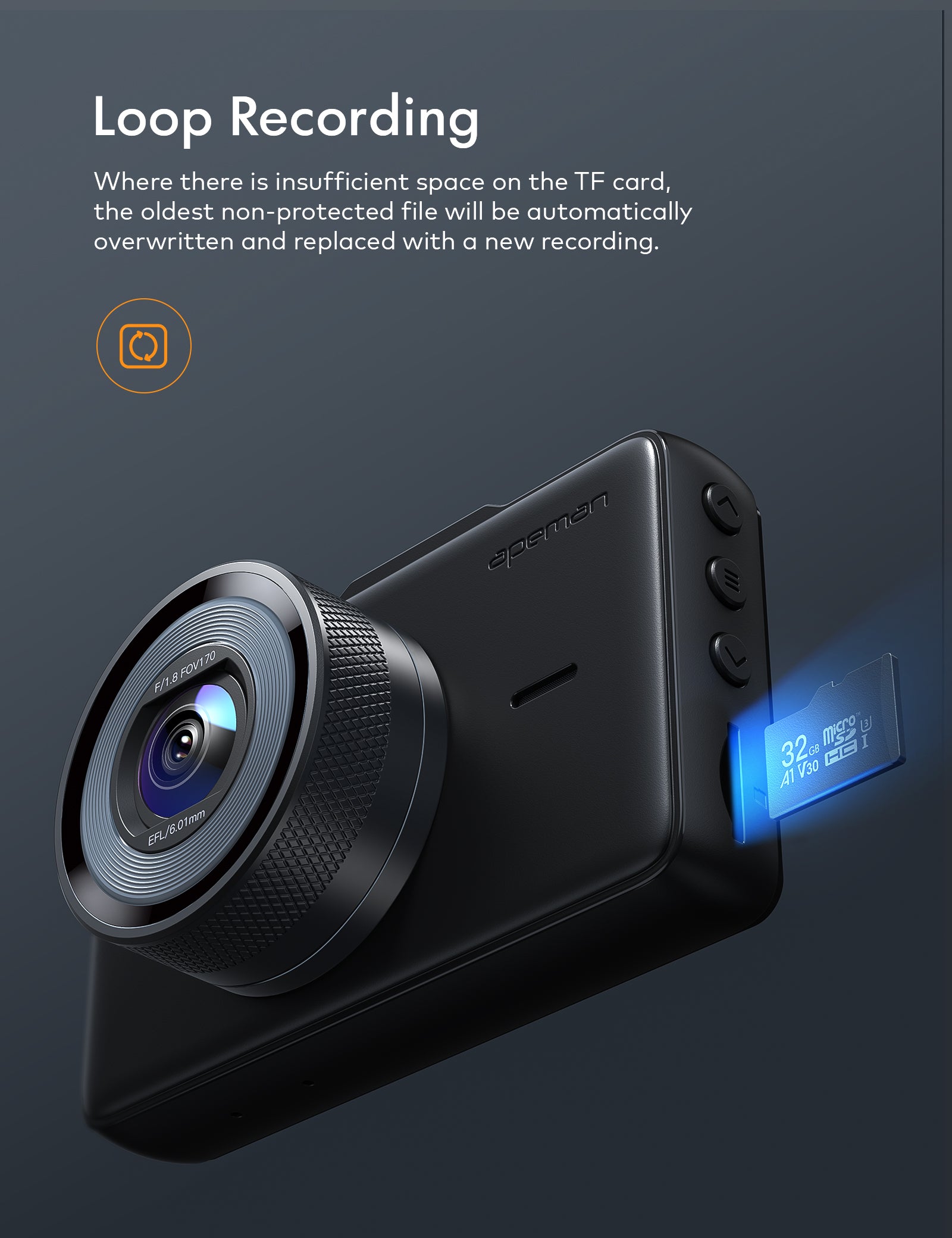 apeman C450A Dash Cam 1080P