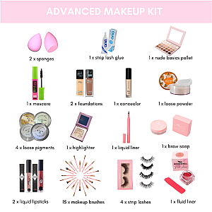 Certificate in Beginners Makeup - Learn Beginners Makeup Online