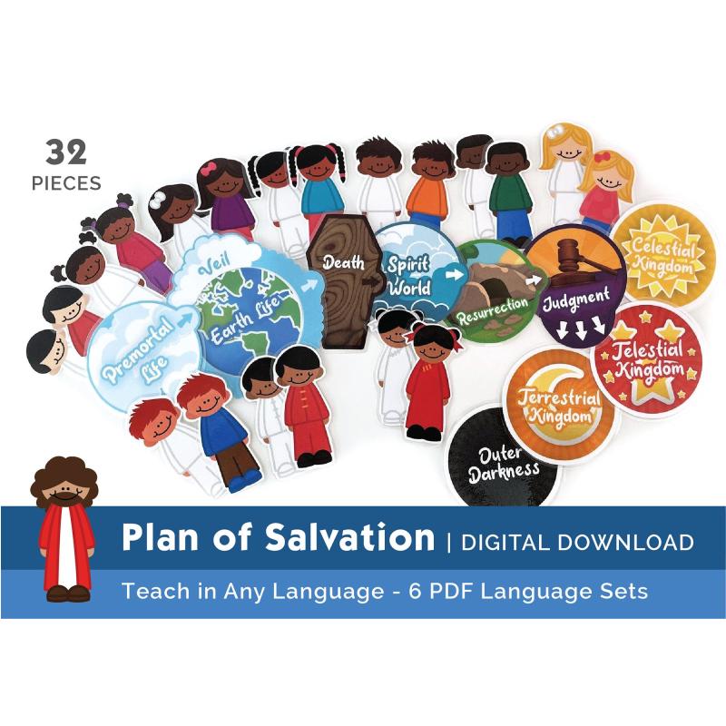 Digital Download: Plan of Salvation Visual Aid: English, Spanish, Portuguese, French, German or any Language, Multiple Ethnic Figures, FHE, Missionary Tool, The Church of Jesus Christ of Latter-Day Saints