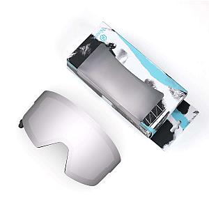 Odin IMD Replacement Lenses